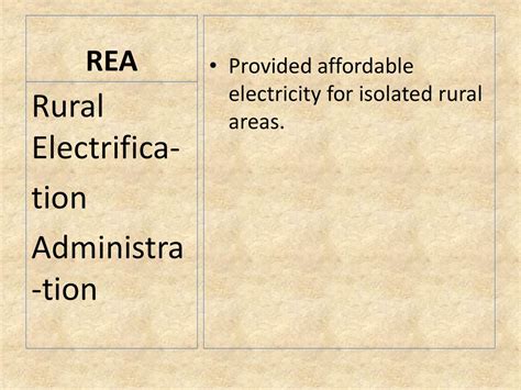 provided affordable electricity for isolated rural areas